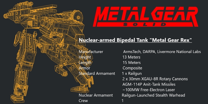 Metal Gear Rex Mini From Bricklink Studio - metal gear rex mkii metal gear solid roblox