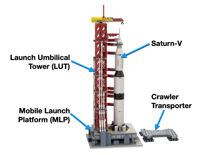 Saturn V Launch Pad from BrickLink Studio BrickLink