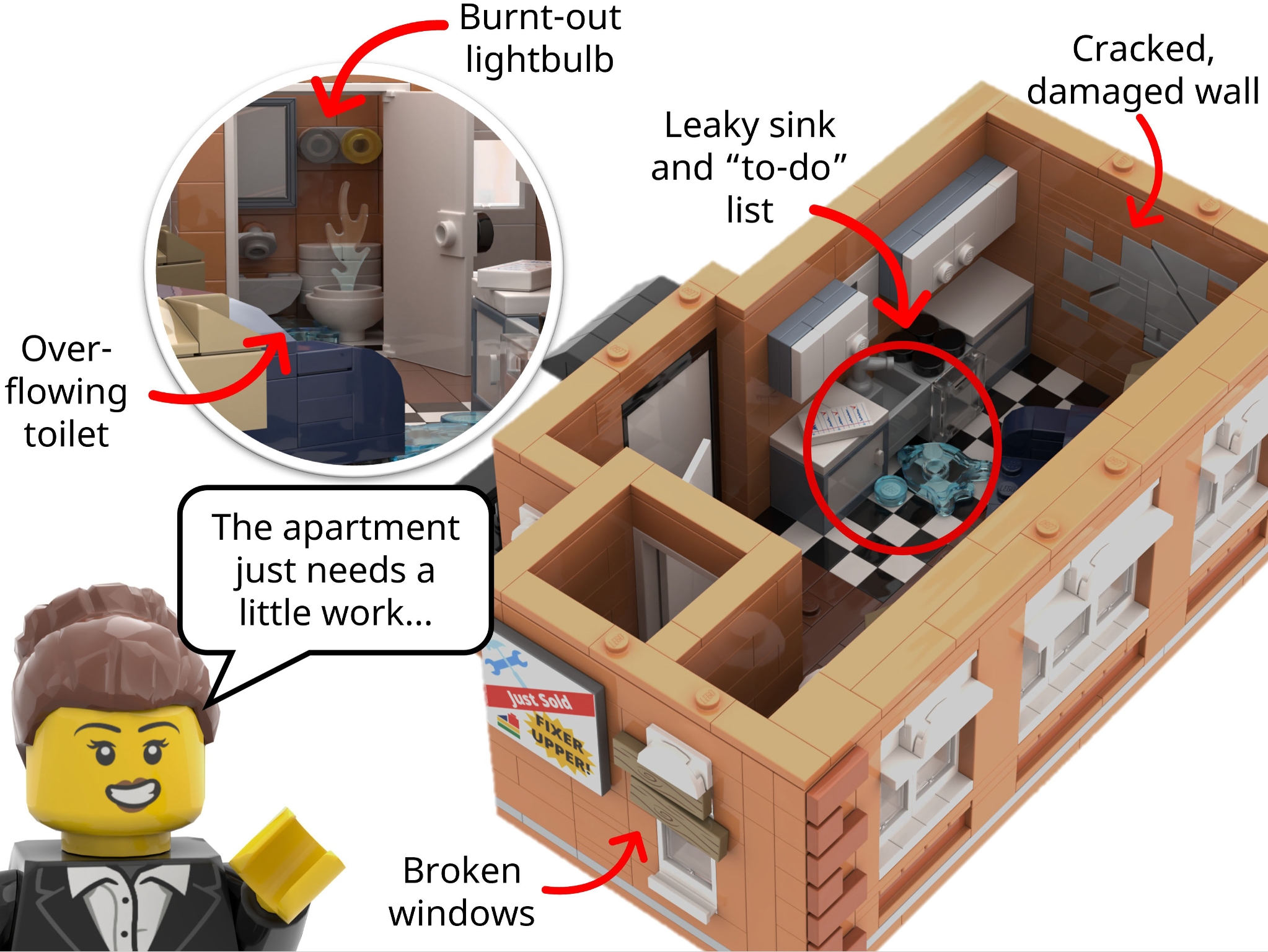 Fixer upper 2024 lego wall