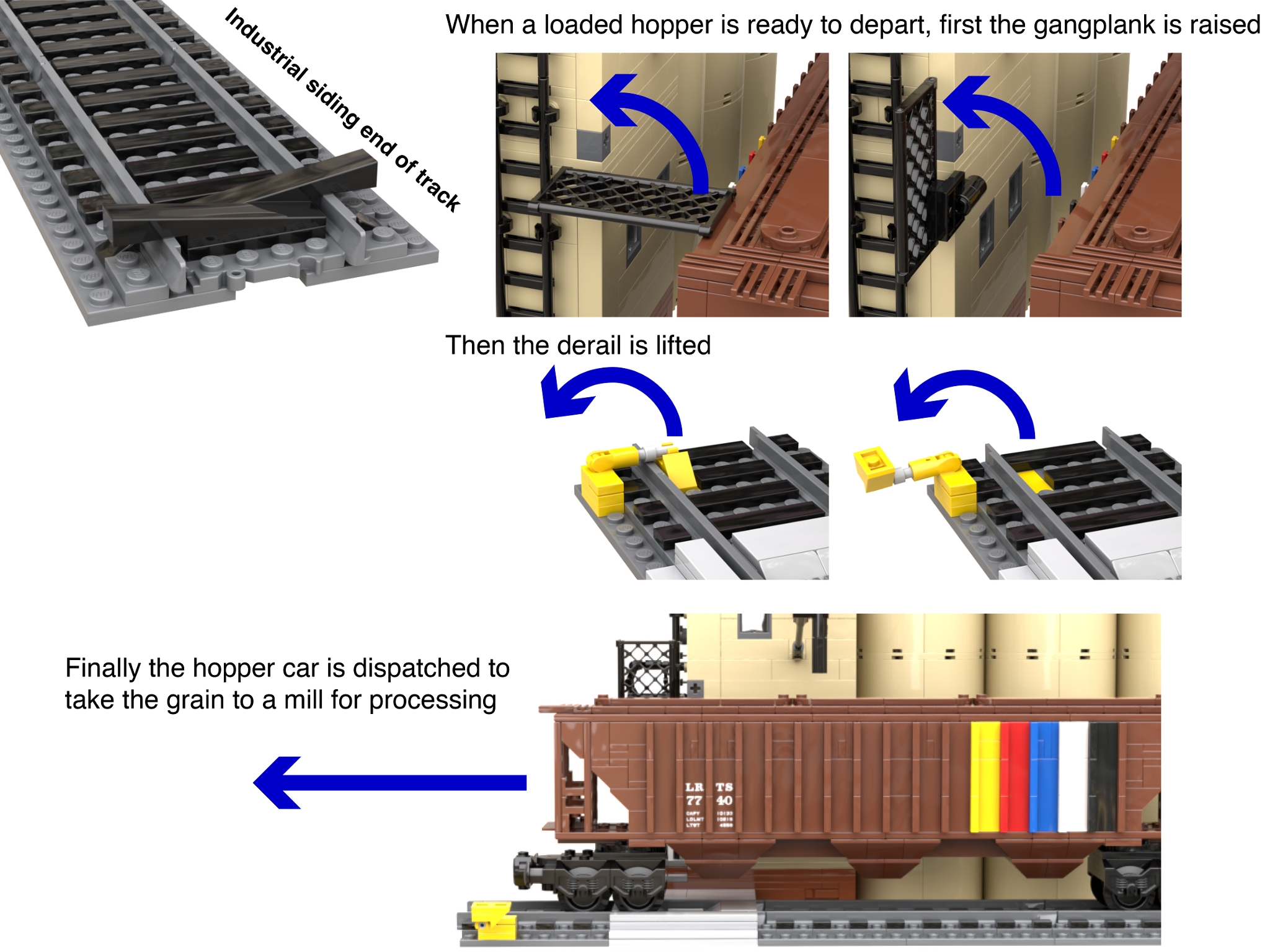 [ABS Grain Elevator and Hopper Car] [BrickLink]
