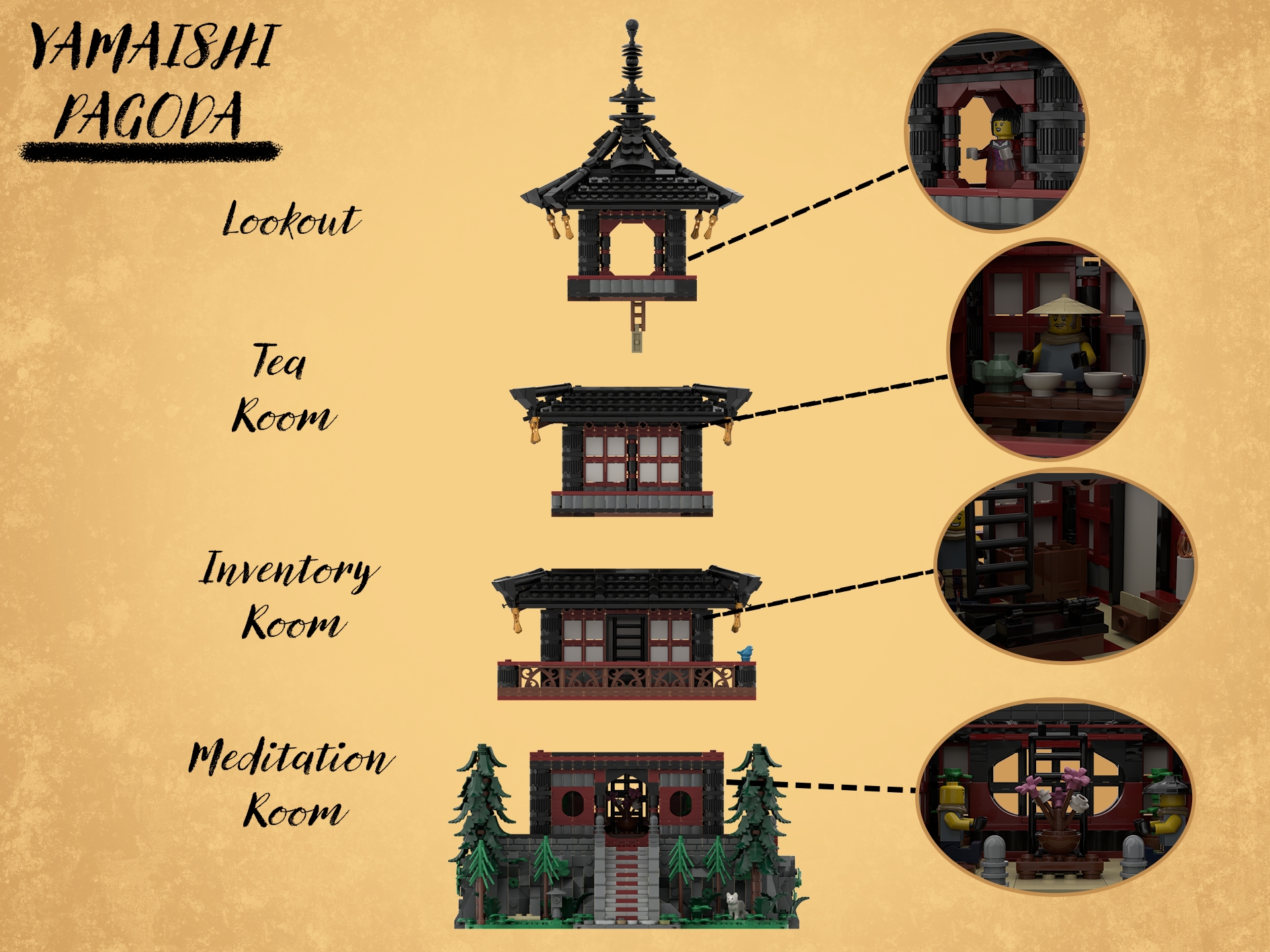 Yamaishi Pagoda] [BrickLink]